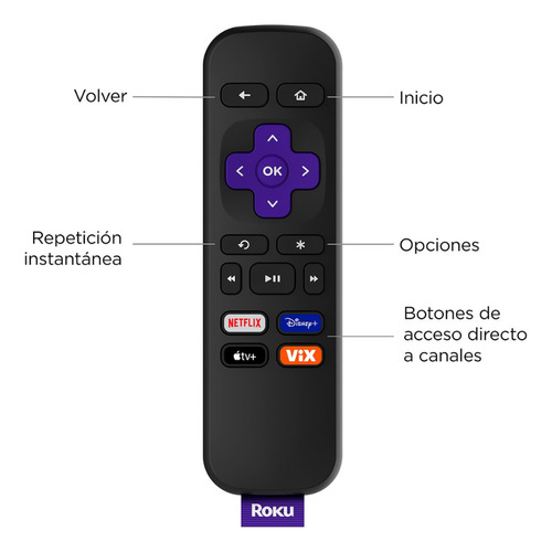 Roku Express 4K Streaming Tv Control Remoto 3940Mx 1Gb Negro